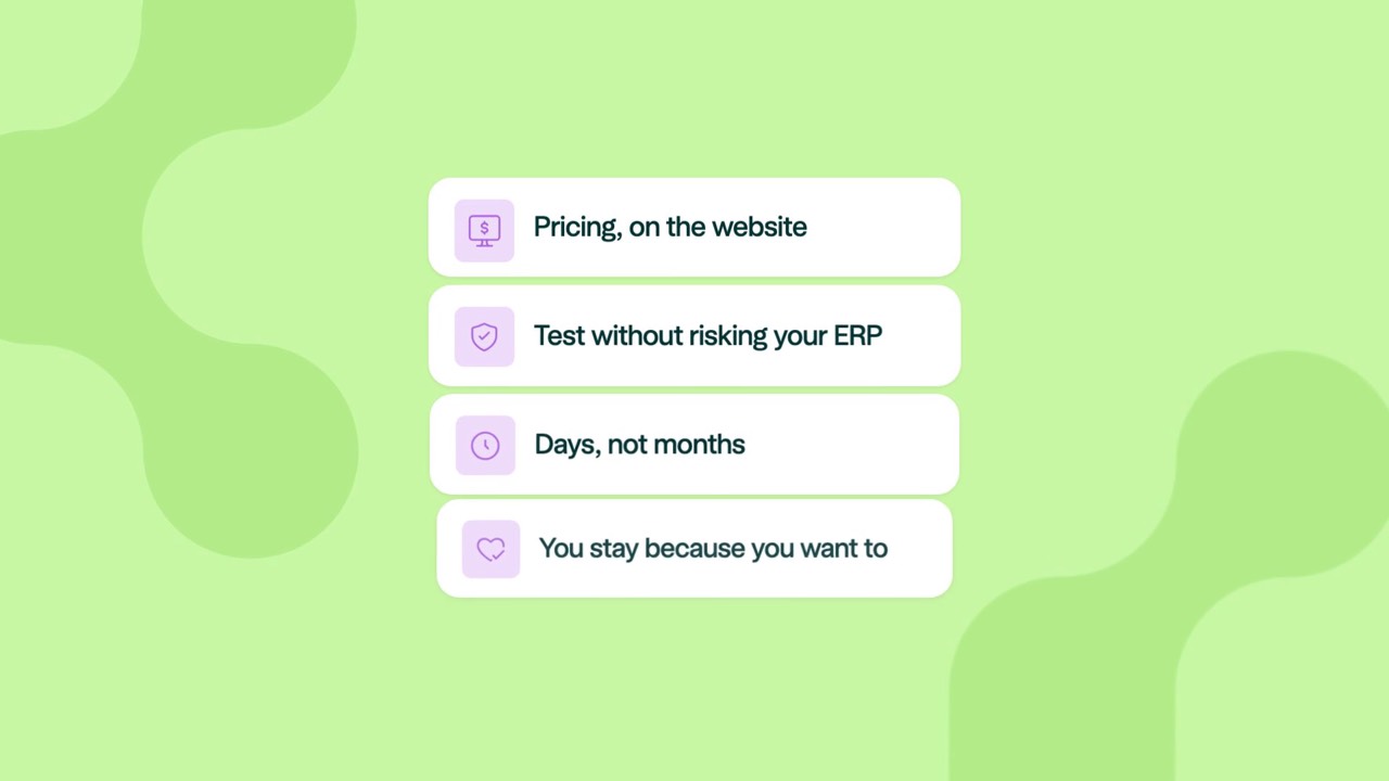 Animation chaining together four cards with what Nodu offers: pricing on the website, testing without risking your ERP, days instead of months, and staying because you want to
